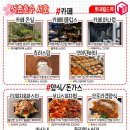 석촌호수 서호(카페 앞) 이미지