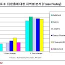 곽흥식 이미지
