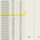 연세대학교 보건대학원 | #7 연세대학교 보건대학원 지원하기