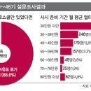 사시월 이미지