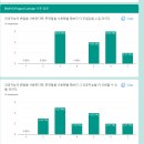 카루 이미지