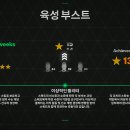 스탠다드플레이 이미지