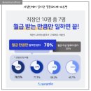 [2023 키워드] 조용한 사직 이미지