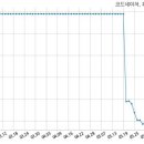 제이와이 태양광발전소 국민일보