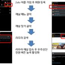 쉘 리무라 R6 LM, R5 LE, R4L 엔진오일 구입 프로모션 이미지