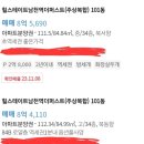 힐스테이트 남천역 더 퍼스트 | 힐스테이트 남천역 더 퍼스트 사전점검 후기