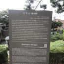 20201004 정조대왕 능행차 코스를 따라서