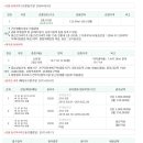 중동로248번길 이미지