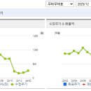 케이엠씨정보 이미지