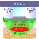 폴라리스메디칼 티스토리
