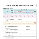 의령제일약국 이미지