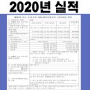에프에스비앤피주 이미지
