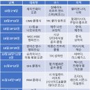 (주)투어웨이 이미지