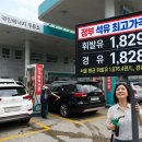 한도석유(주) 한도주유소 | 석유 최고가제 시행, 주유소 기름값 하락 전환