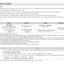 아이비건설 주식회사 이미지