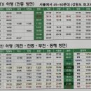 산곳천 네이버블로그