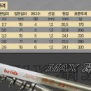 한려낚시