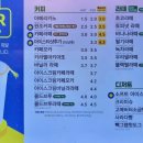 빽다방천안차암점