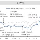 온누리건강식품 이미지