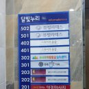 양덕치과의원 이미지