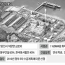 당진산업가스(주) 이미지
