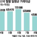 배터리엔터