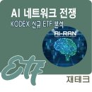 에스피반도체통신(주) | AI가 아무리 똑똑해도 '이게' 느리면 꽝? 1.6T 광통신 시대, KODEX 신규 ETF 분석