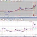 우진케어 이미지