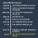 대우설비 이미지