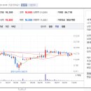 (주)강동레미콘 에이치에스 이미지