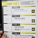 [AGF2025]엔드필드의, 엔드필드를 위한, 미래시에 의한 후기