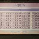 연극플레이스혜화 네이버블로그