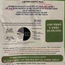 호계튼튼의원 이미지