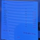 눈꽃대패 양산덕계점 | 양산/덕계] 양산 덕계 가성비 좋은 고기집 맛집 | 양산 덕계 놀이방 있는 고기집 맛집 | 양산 덕계...