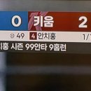 안치홍 이거 어제 못깼음? 이미지