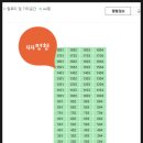 삼성법원경매공인중개사사무소 이미지