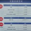 경산워터피아 이미지