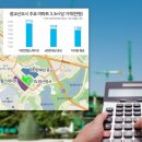 부산서부경찰서청사 이미지