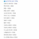 모토프로