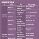 무심 이미지