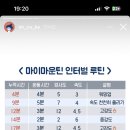 텐카츠