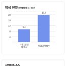 운남서로10번길 이미지