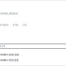 알뜰폰 통신사 유심 선택할 때 팁 이미지