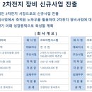 디아이전자 이미지