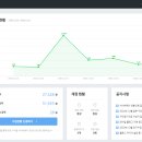정애드
