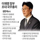 이재명 정부 내각 이미지