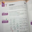 대명사 | 연산동영어학원 헝그리잉글리시공부방 중등 영문법 대명사 학습 후기