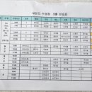 새본리수영장 이미지