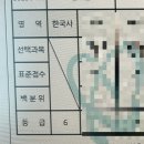 건모 | [공지] 한국사 6등급이 한능검 1급 딴 이야기😆/ 한능검 팁 공유‼️