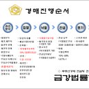 팽성농업협동조합 하나로마트 이미지